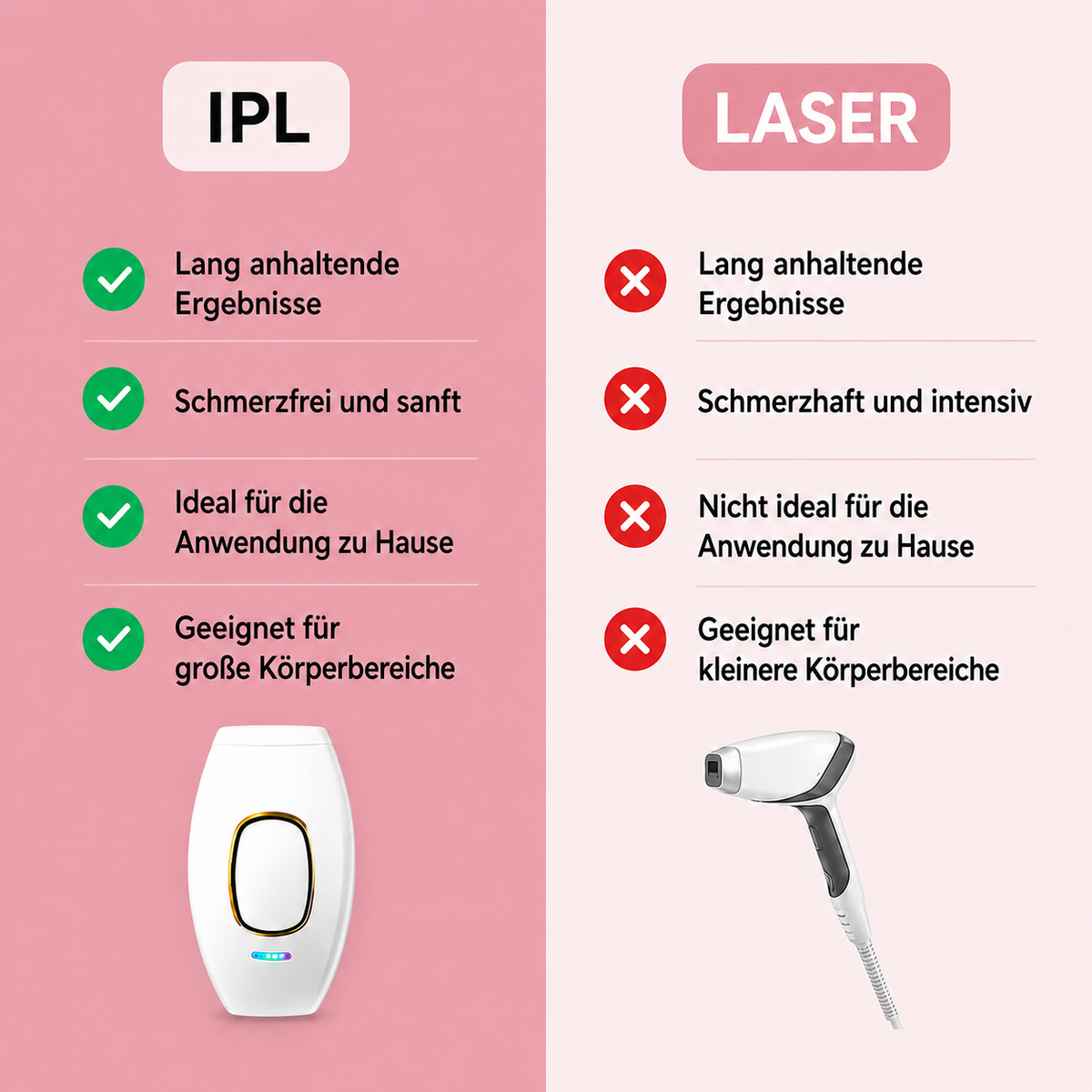 SilkySkin – Einfache und schmerzfreie Haarentfernung mit langanhaltenden Ergebnissen!