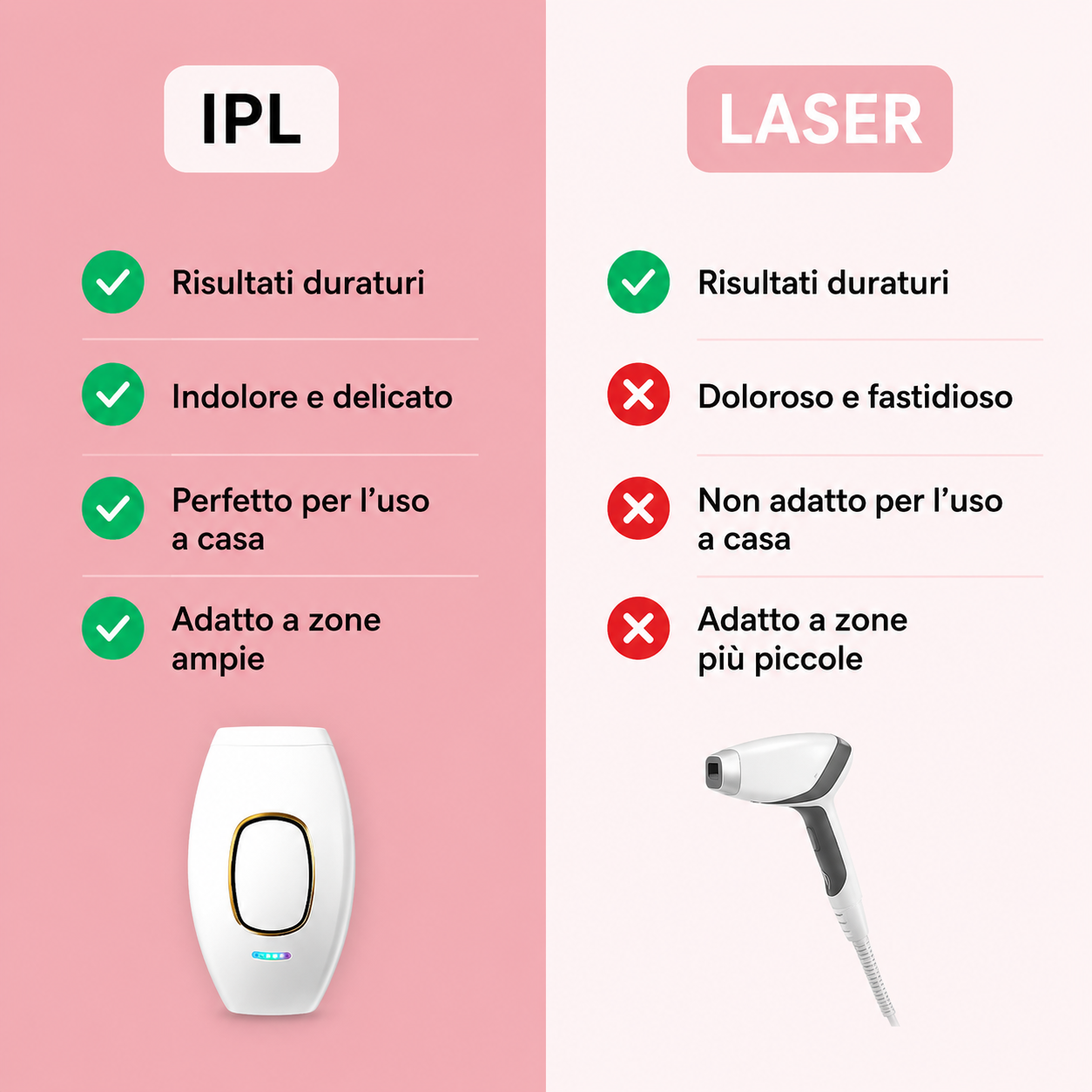 SilkySkin – Depilazione semplice e indolore con risultati che durano a lungo!